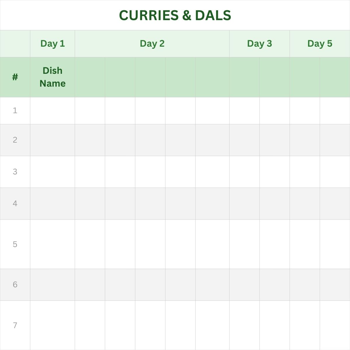 worksheet to write down dish names