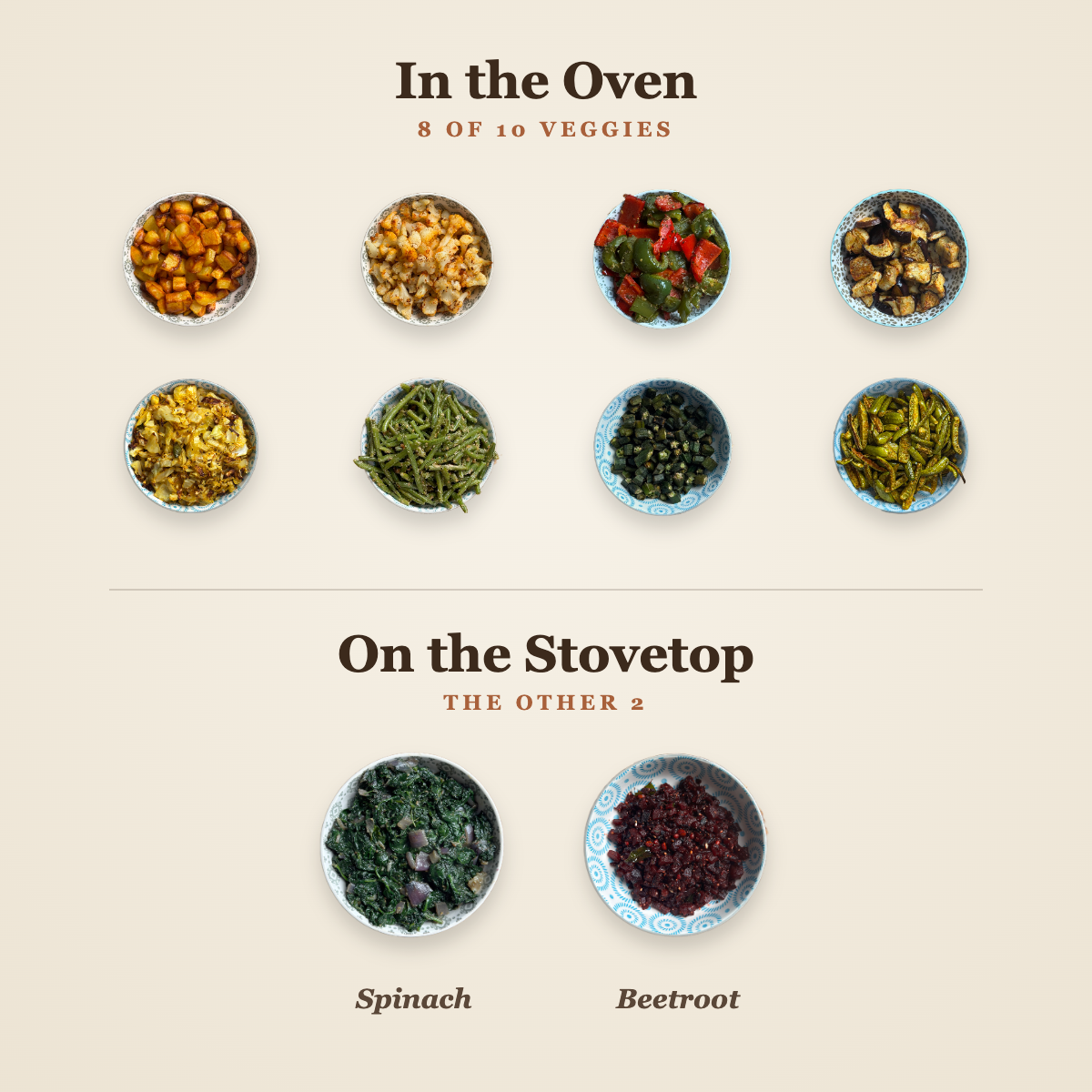 veggies that do well in the oven and veggies that do well in stovetop