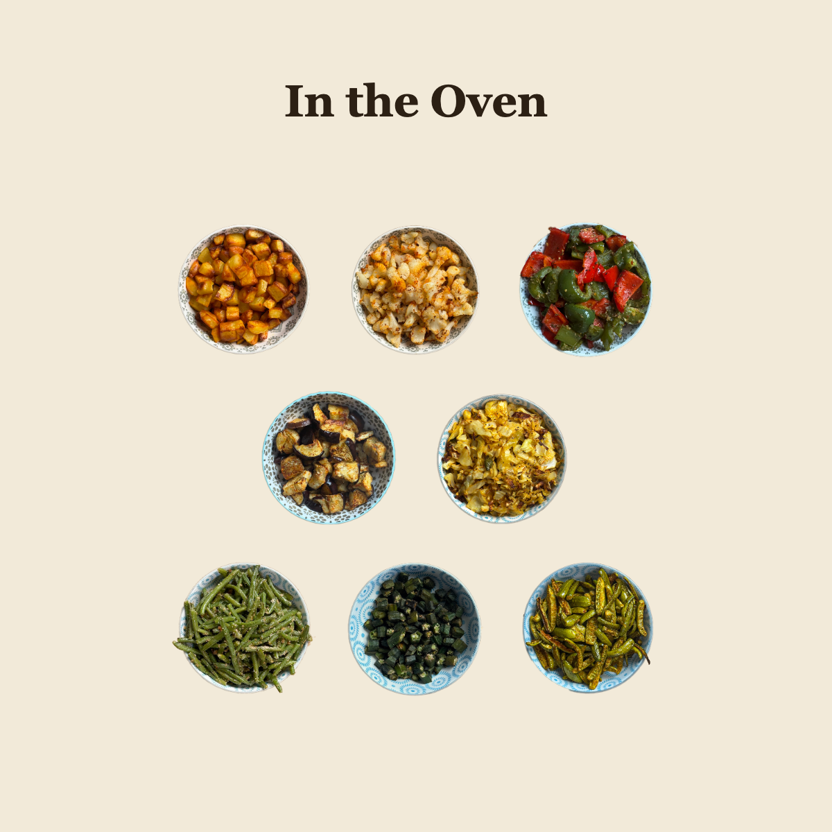 Eight bowls of oven-roasted Indian vegetable dishes arranged in a grid — potato, cauliflower, bell peppers, eggplant, cabbage, green beans, okra, and dondakaya (ivy gourd) — on a cream background under the heading In the Oven.